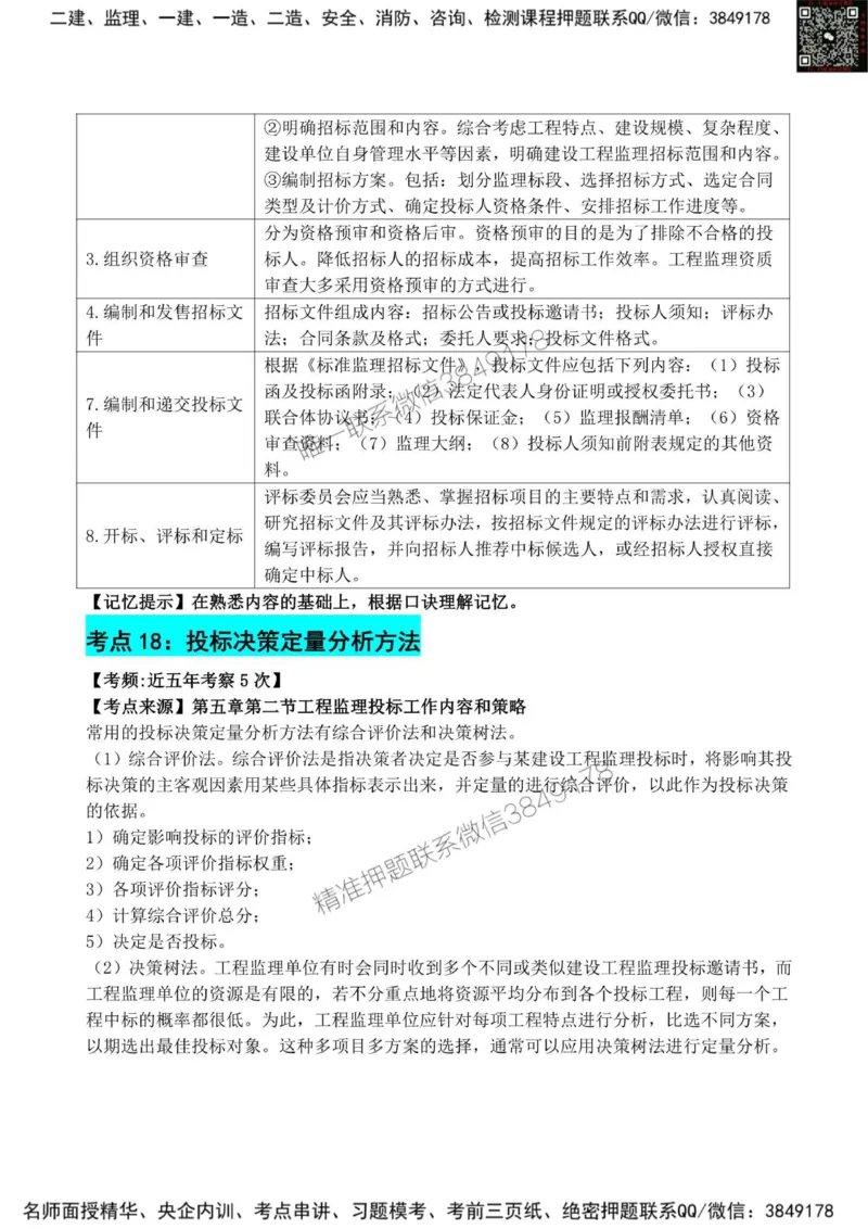 2025监理《法规》考前狂背50点_监理工程师_2025监理工程师_2025年监理工程师SVIP_2025年监理概论法规SVIP_01-精华文档✿电子教材✿历年真题_25-法规《考前狂背50点》SMR