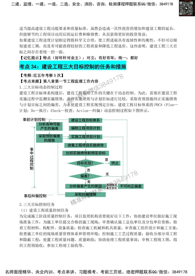 2025监理《法规》考前狂背50点_监理工程师_2025监理工程师_2025年监理工程师SVIP_2025年监理概论法规SVIP_01-精华文档✿电子教材✿历年真题_25-法规《考前狂背50点》SMR