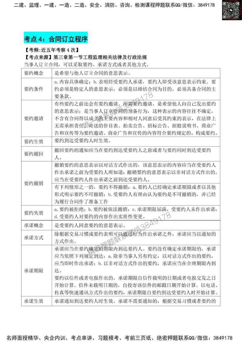 2025监理《法规》考前狂背50点_监理工程师_2025监理工程师_2025年监理工程师SVIP_2025年监理概论法规SVIP_01-精华文档✿电子教材✿历年真题_25-法规《考前狂背50点》SMR