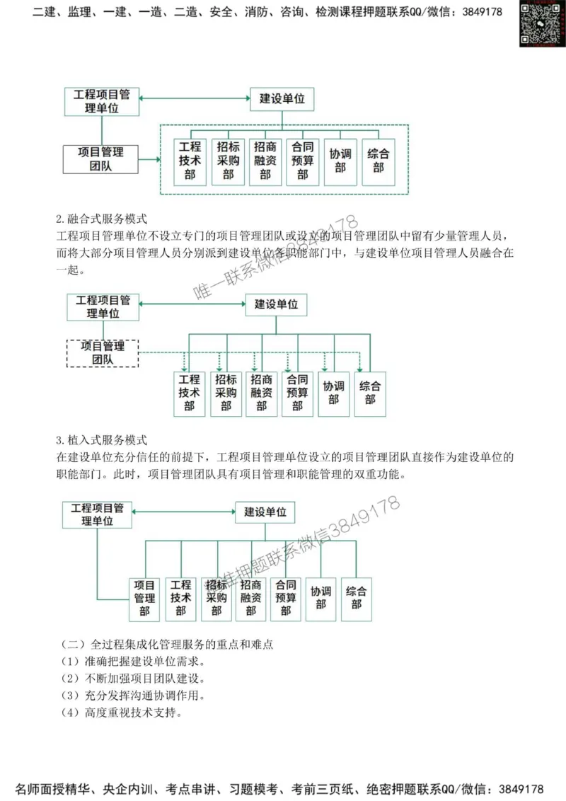 2025监理《法规》考前狂背50点_监理工程师_2025监理工程师_2025年监理工程师SVIP_2025年监理概论法规SVIP_01-精华文档✿电子教材✿历年真题_25-法规《考前狂背50点》SMR