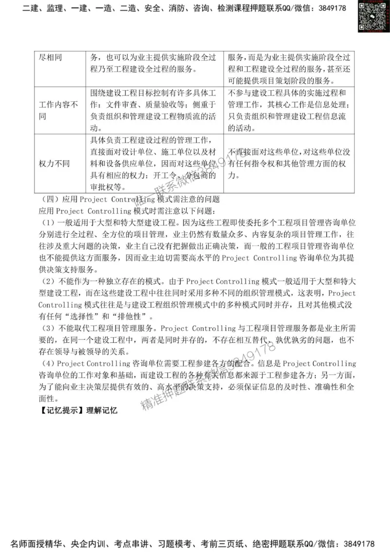 2025监理《法规》考前狂背50点_监理工程师_2025监理工程师_2025年监理工程师SVIP_2025年监理概论法规SVIP_01-精华文档✿电子教材✿历年真题_25-法规《考前狂背50点》SMR