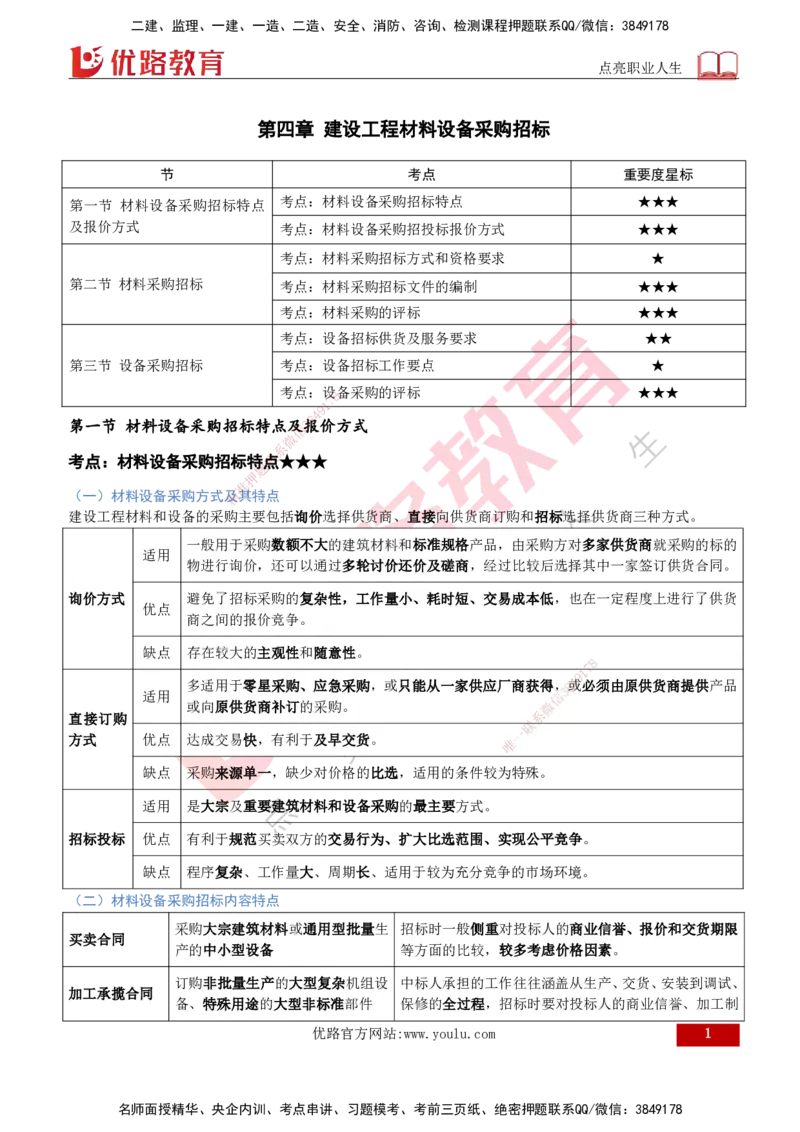 2026年监理《合同管理》精讲第4章打印版_监理工程师_2026年监理工程师SVIP_2026年监理合同管理SVIP_02-基础精讲✿高端面授✿深度强化_04.第四章建设工程材料设备采购招标