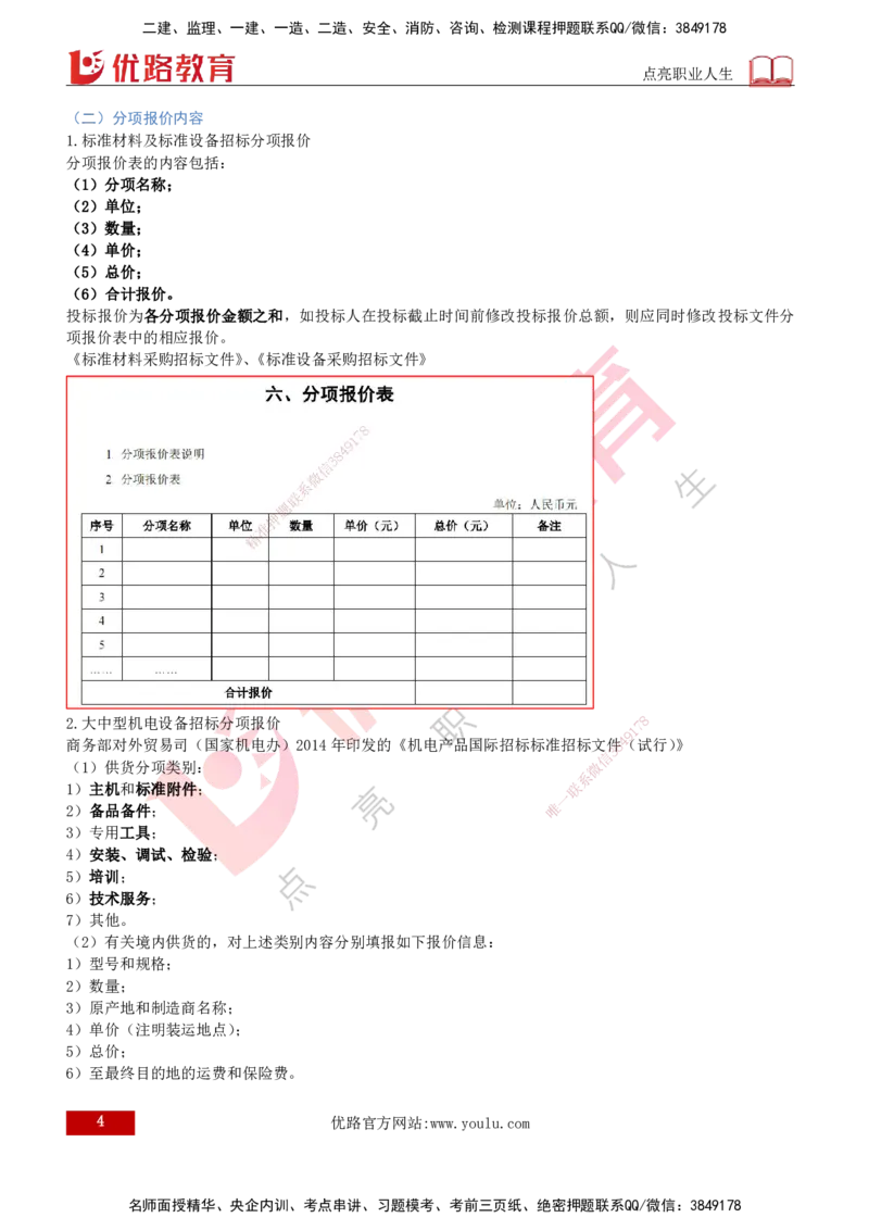 2026年监理《合同管理》精讲第4章打印版_监理工程师_2026年监理工程师SVIP_2026年监理合同管理SVIP_02-基础精讲✿高端面授✿深度强化_04.第四章建设工程材料设备采购招标