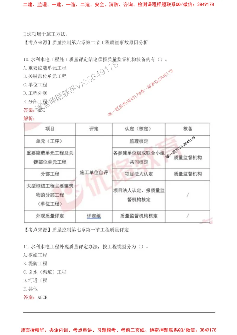 2025监理目标控制(水利)高频易得分200题_监理工程师_2025监理工程师_2025年监理工程师SVIP_2025年监理水利控制SVIP_01-精华文档✿电子教材✿历年真题