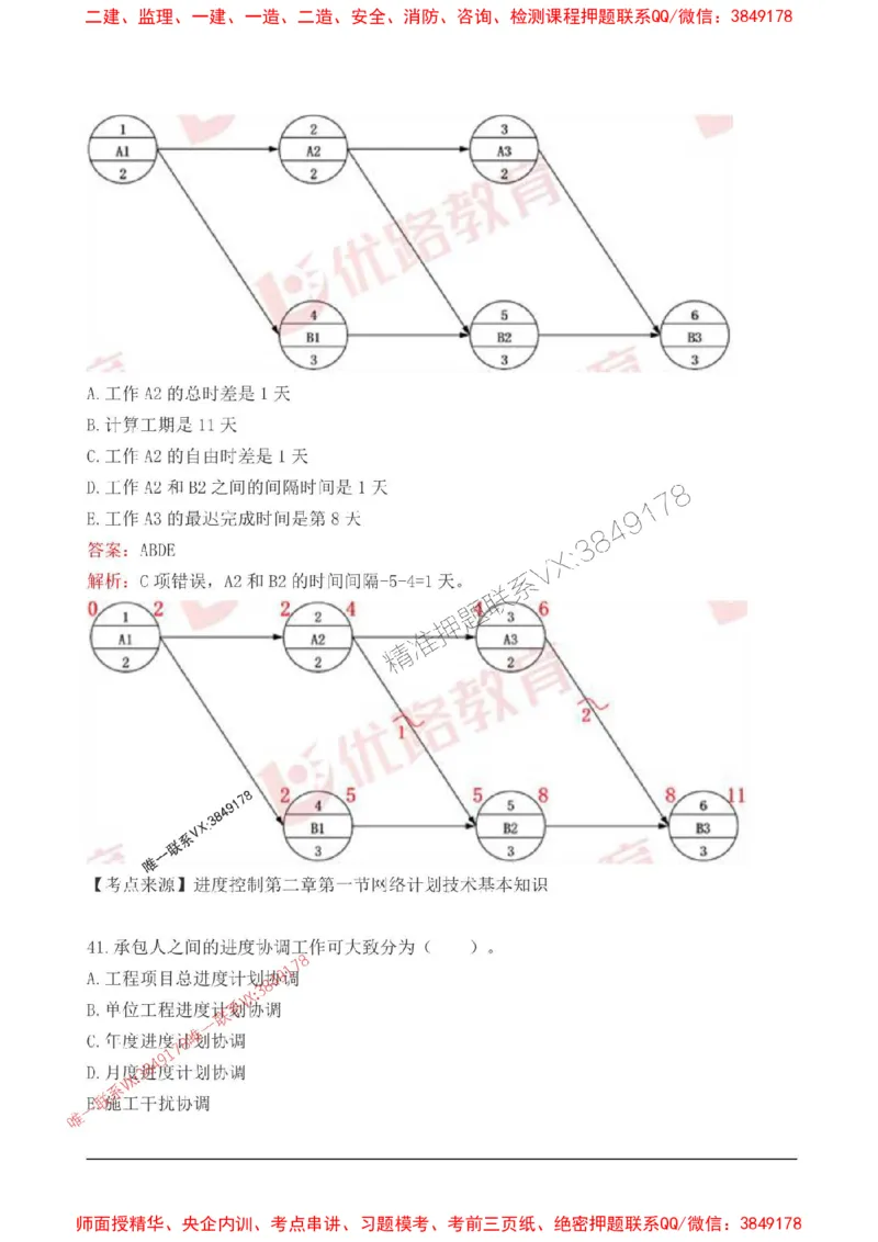 2025监理目标控制(水利)高频易得分200题_监理工程师_2025监理工程师_2025年监理工程师SVIP_2025年监理水利控制SVIP_01-精华文档✿电子教材✿历年真题