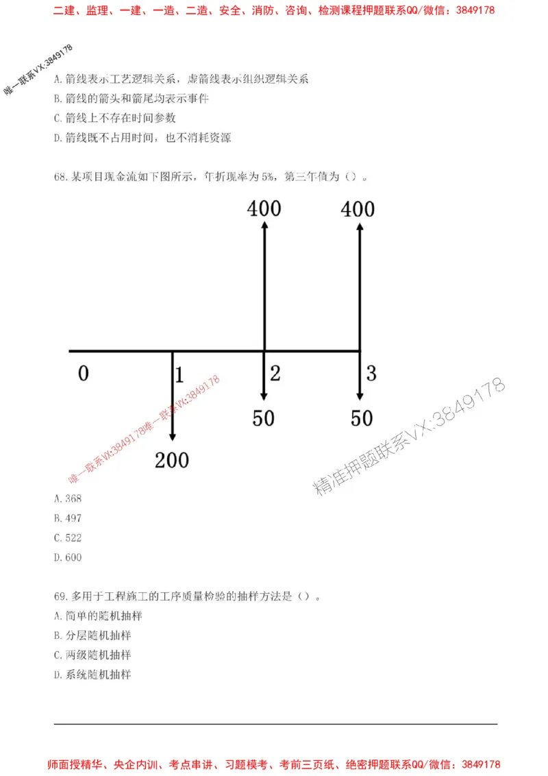 2025监理目标控制(水利)高频易得分200题_监理工程师_2025监理工程师_2025年监理工程师SVIP_2025年监理水利控制SVIP_01-精华文档✿电子教材✿历年真题