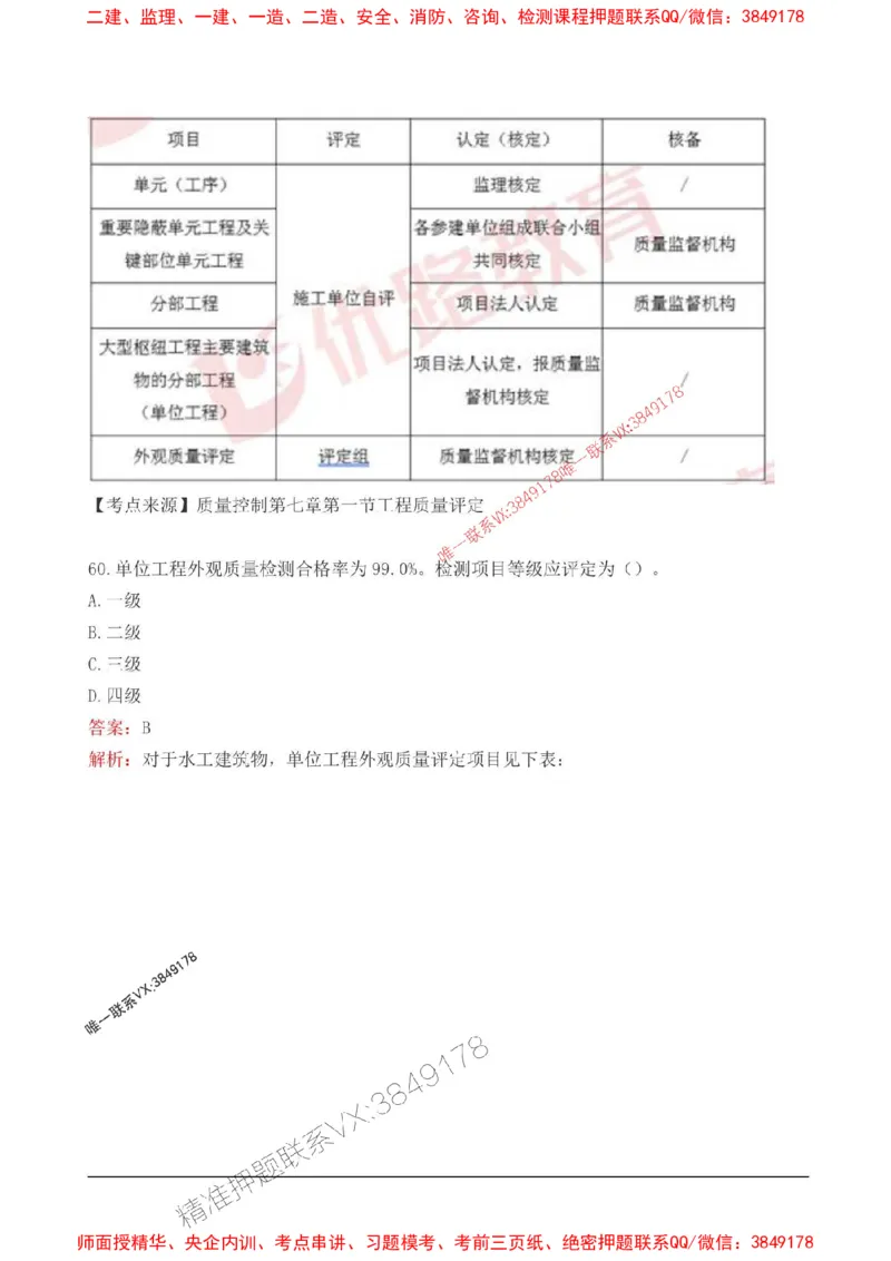 2025监理目标控制(水利)高频易得分200题_监理工程师_2025监理工程师_2025年监理工程师SVIP_2025年监理水利控制SVIP_01-精华文档✿电子教材✿历年真题