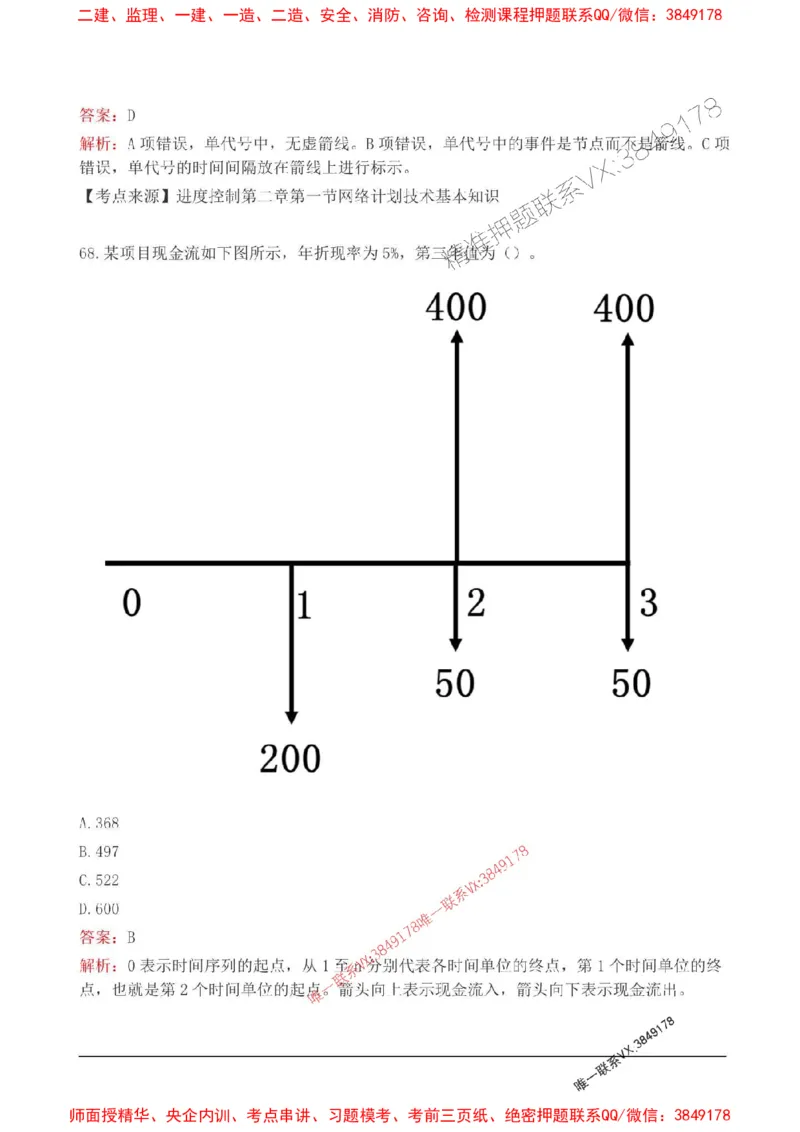 2025监理目标控制(水利)高频易得分200题_监理工程师_2025监理工程师_2025年监理工程师SVIP_2025年监理水利控制SVIP_01-精华文档✿电子教材✿历年真题