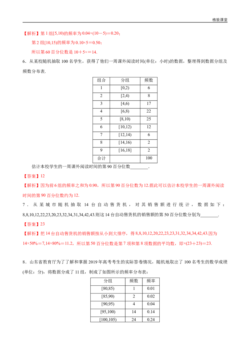 新教材精创9.2.2总体百分数的估计同步练习（2）（解析版）_E015高中全科试卷_数学试题_必修2_02.同步练习_同步练习（第四套）