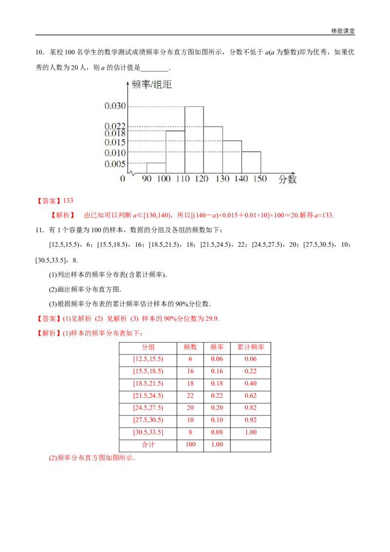 新教材精创9.2.2总体百分数的估计同步练习（2）（解析版）_E015高中全科试卷_数学试题_必修2_02.同步练习_同步练习（第四套）