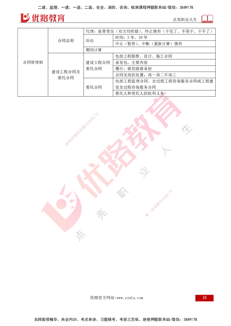 2026年监理《监理概论》精讲第1章打印版_监理工程师_2026年监理工程师SVIP_2026年监理概论法规SVIP_02-基础精讲✿高端面授✿深度强化_01.第一章工程监理及相关制度