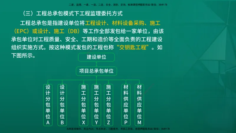 2026年监理《监理概论》精讲第6章在线版_监理工程师_2026年监理工程师SVIP_2026年监理概论法规SVIP_02-基础精讲✿高端面授✿深度强化_06.第六章工程监理组织