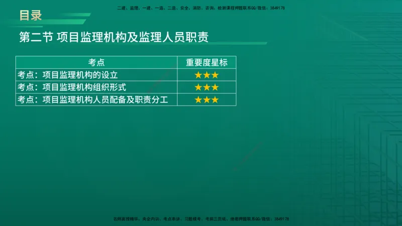 2026年监理《监理概论》精讲第6章在线版_监理工程师_2026年监理工程师SVIP_2026年监理概论法规SVIP_02-基础精讲✿高端面授✿深度强化_06.第六章工程监理组织