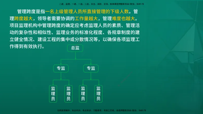 2026年监理《监理概论》精讲第6章在线版_监理工程师_2026年监理工程师SVIP_2026年监理概论法规SVIP_02-基础精讲✿高端面授✿深度强化_06.第六章工程监理组织