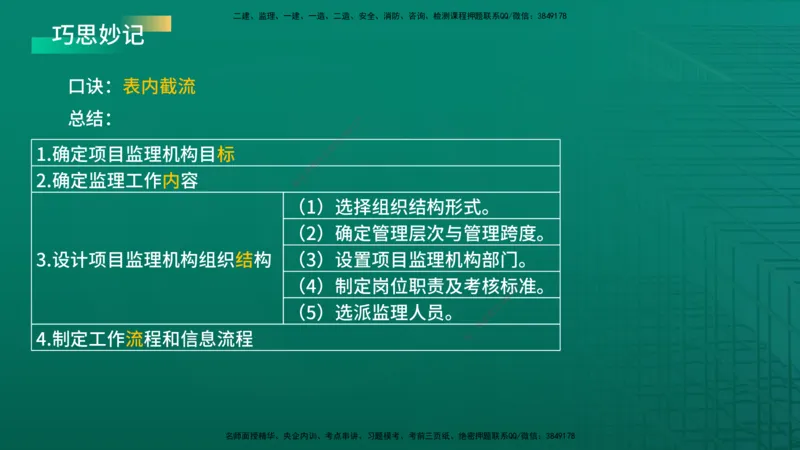 2026年监理《监理概论》精讲第6章在线版_监理工程师_2026年监理工程师SVIP_2026年监理概论法规SVIP_02-基础精讲✿高端面授✿深度强化_06.第六章工程监理组织