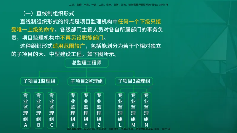 2026年监理《监理概论》精讲第6章在线版_监理工程师_2026年监理工程师SVIP_2026年监理概论法规SVIP_02-基础精讲✿高端面授✿深度强化_06.第六章工程监理组织