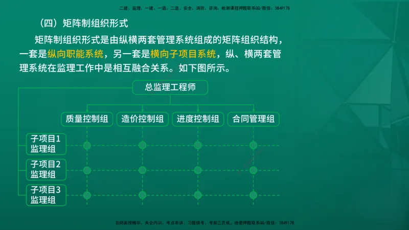 2026年监理《监理概论》精讲第6章在线版_监理工程师_2026年监理工程师SVIP_2026年监理概论法规SVIP_02-基础精讲✿高端面授✿深度强化_06.第六章工程监理组织
