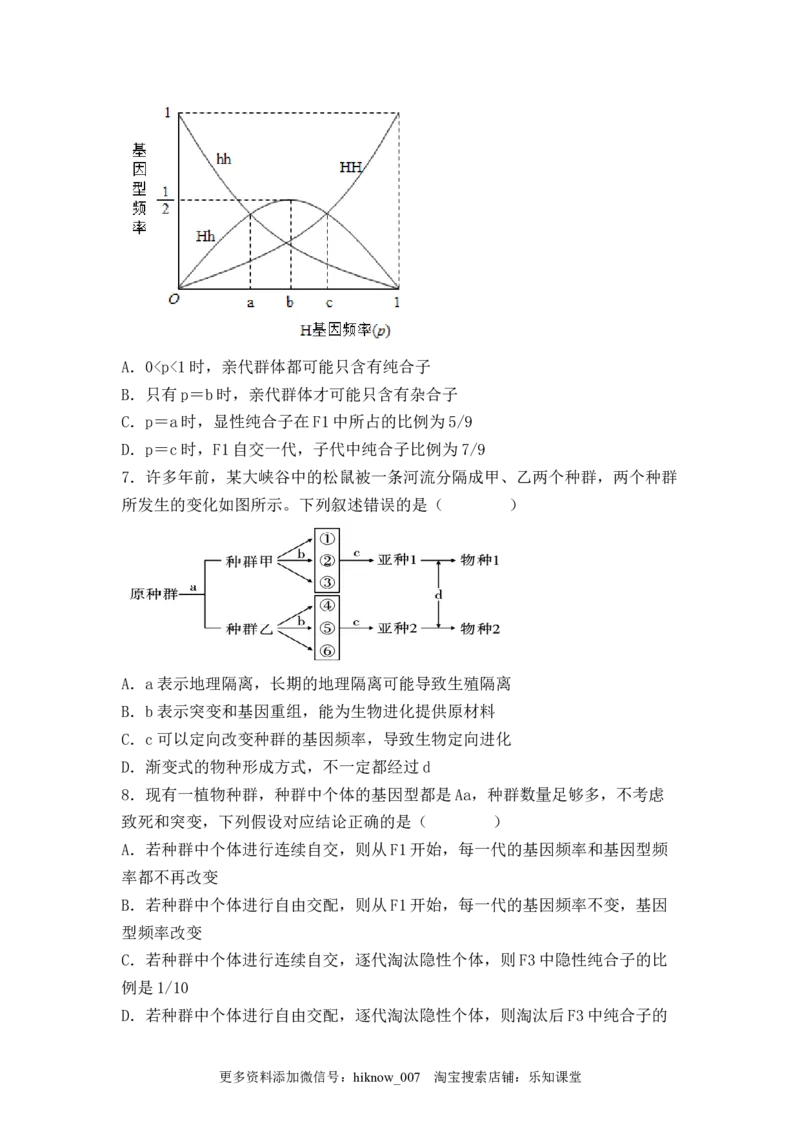 6.3种群基因组成的变化与物种的形成（原卷版）_E015高中全科试卷_生物试题_必修2_2.同步练习_2、课后培优练2023