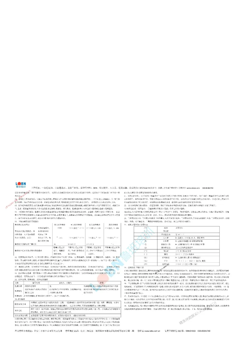 2025监理-鲁班通-水利案例_1_监理工程师_2025监理工程师_2025年监理工程师SVIP_2025年监理水利案例SVIP_05-考前密训✿央企特训✿机构普押_12-水利案例《终极预测2页纸》LB