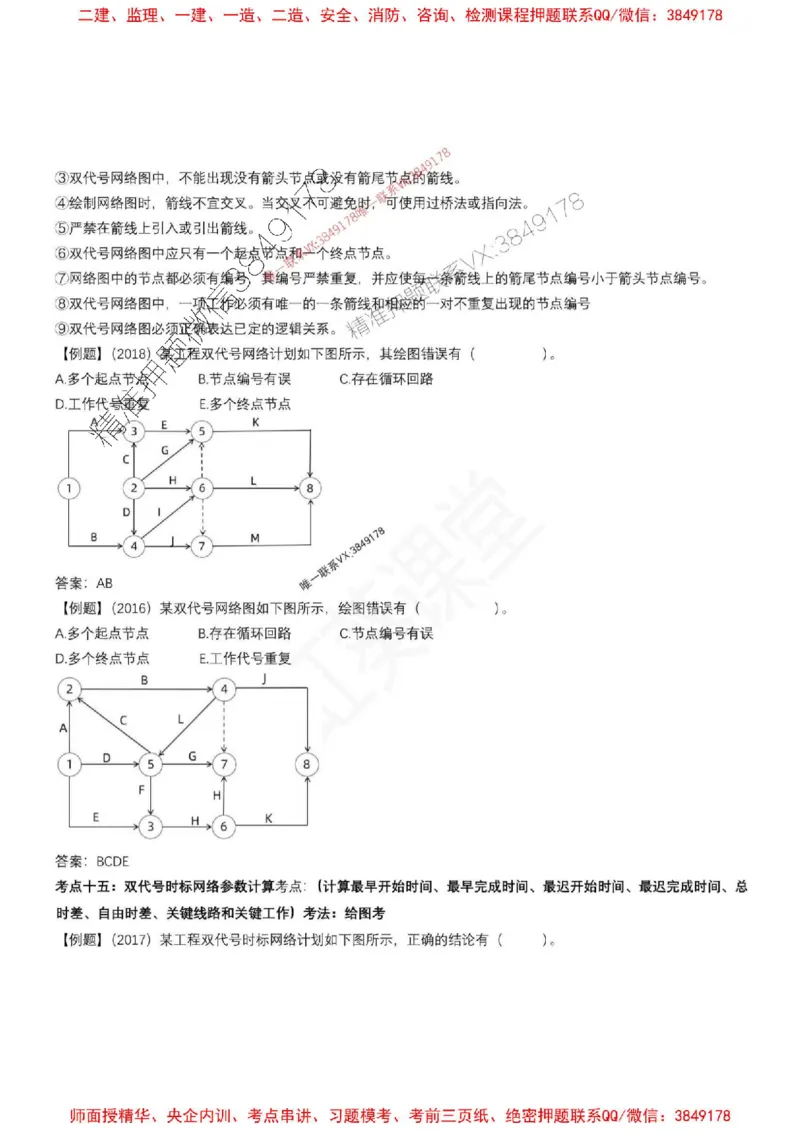 2025年监理土建控制（质量+进度）-刘洋-集训要点_监理工程师_2025监理工程师_2025年监理工程师SVIP_2025年监理土建控制SVIP_05-考前密训✿央企特训✿机构普押