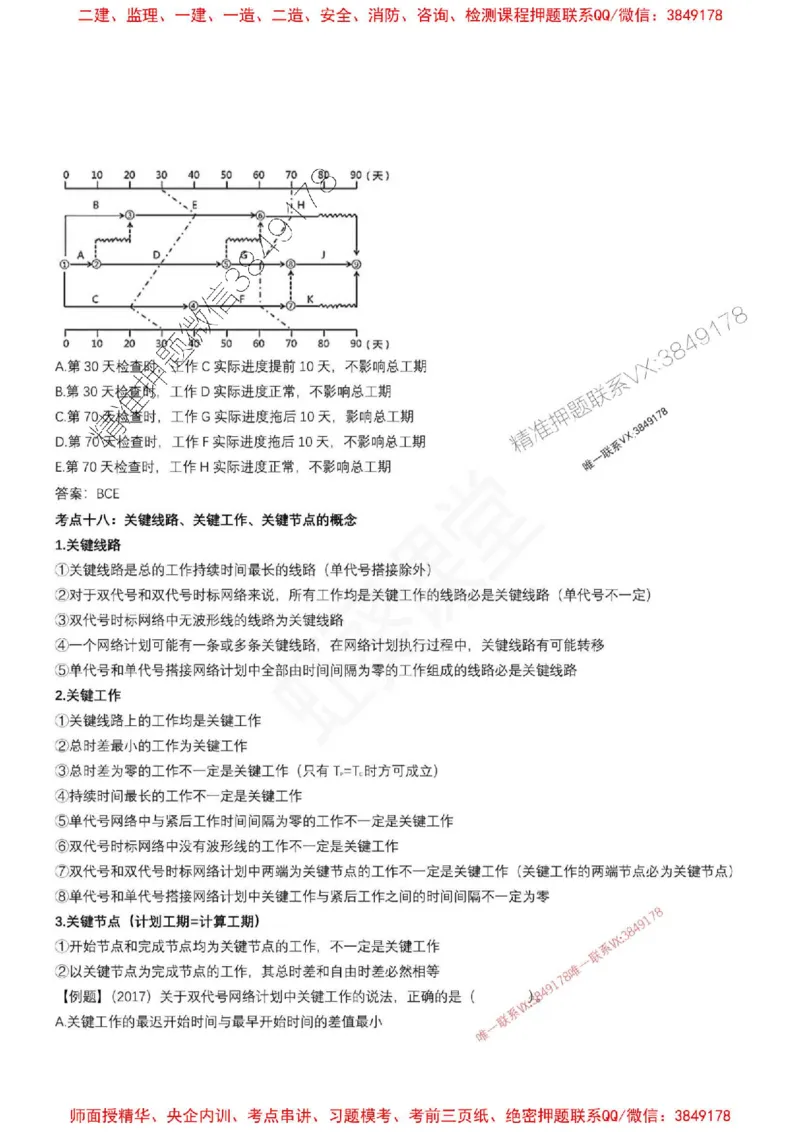 2025年监理土建控制（质量+进度）-刘洋-集训要点_监理工程师_2025监理工程师_2025年监理工程师SVIP_2025年监理土建控制SVIP_05-考前密训✿央企特训✿机构普押