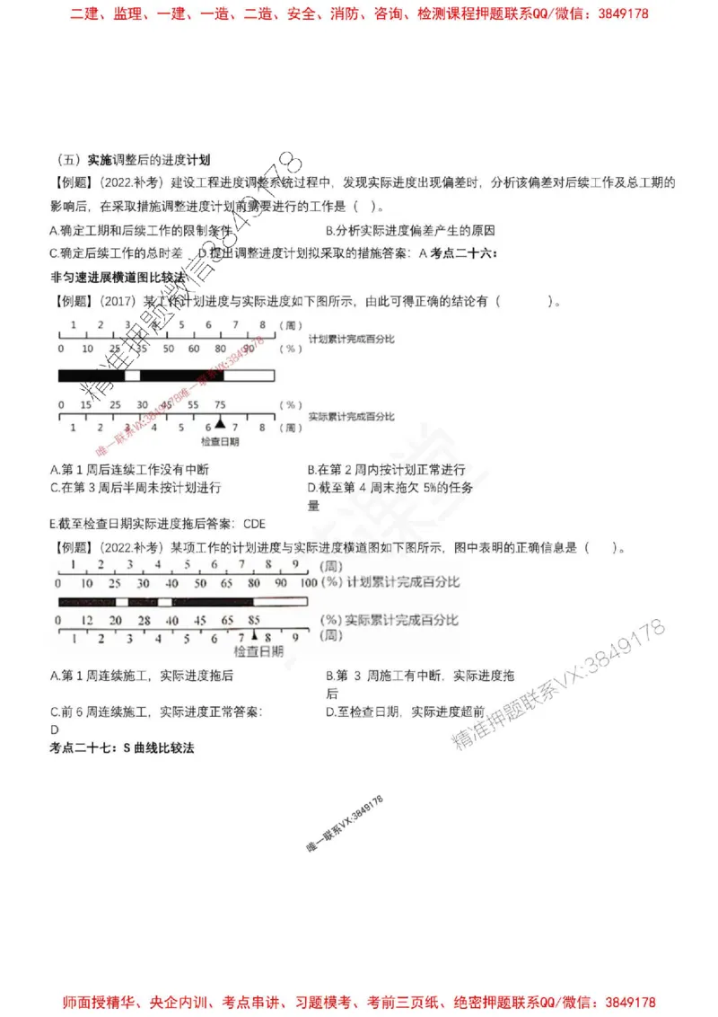 2025年监理土建控制（质量+进度）-刘洋-集训要点_监理工程师_2025监理工程师_2025年监理工程师SVIP_2025年监理土建控制SVIP_05-考前密训✿央企特训✿机构普押