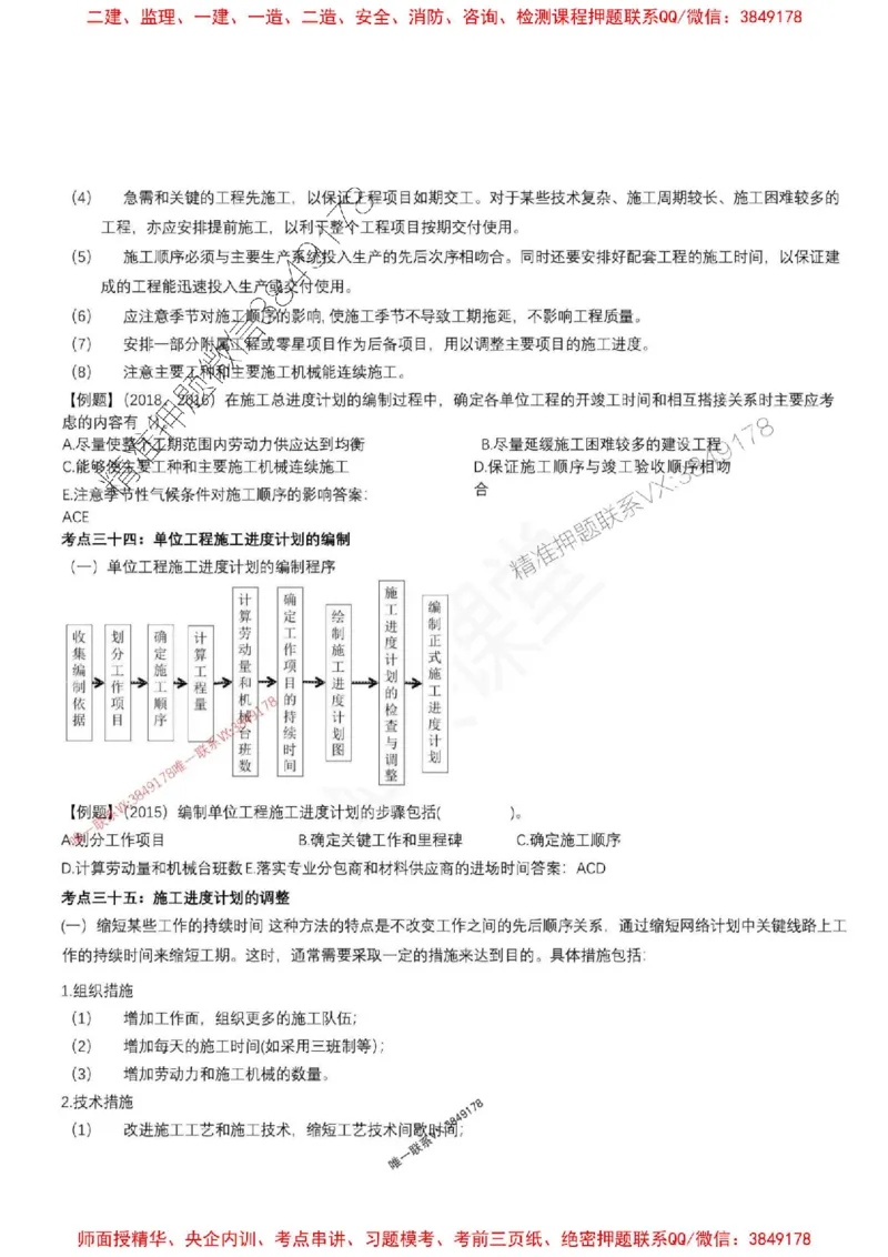 2025年监理土建控制（质量+进度）-刘洋-集训要点_监理工程师_2025监理工程师_2025年监理工程师SVIP_2025年监理土建控制SVIP_05-考前密训✿央企特训✿机构普押