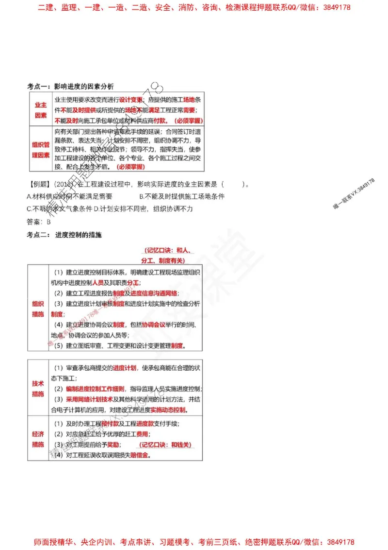 2025年监理土建控制（质量+进度）-刘洋-集训要点_监理工程师_2025监理工程师_2025年监理工程师SVIP_2025年监理土建控制SVIP_05-考前密训✿央企特训✿机构普押
