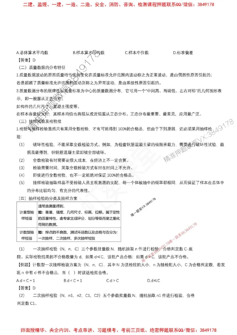 2025年监理土建控制（质量+进度）-刘洋-集训要点_监理工程师_2025监理工程师_2025年监理工程师SVIP_2025年监理土建控制SVIP_05-考前密训✿央企特训✿机构普押