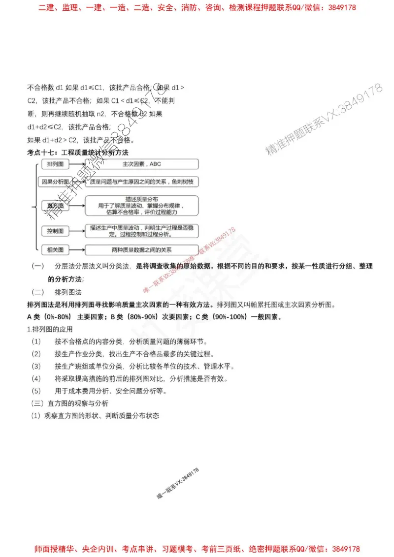 2025年监理土建控制（质量+进度）-刘洋-集训要点_监理工程师_2025监理工程师_2025年监理工程师SVIP_2025年监理土建控制SVIP_05-考前密训✿央企特训✿机构普押