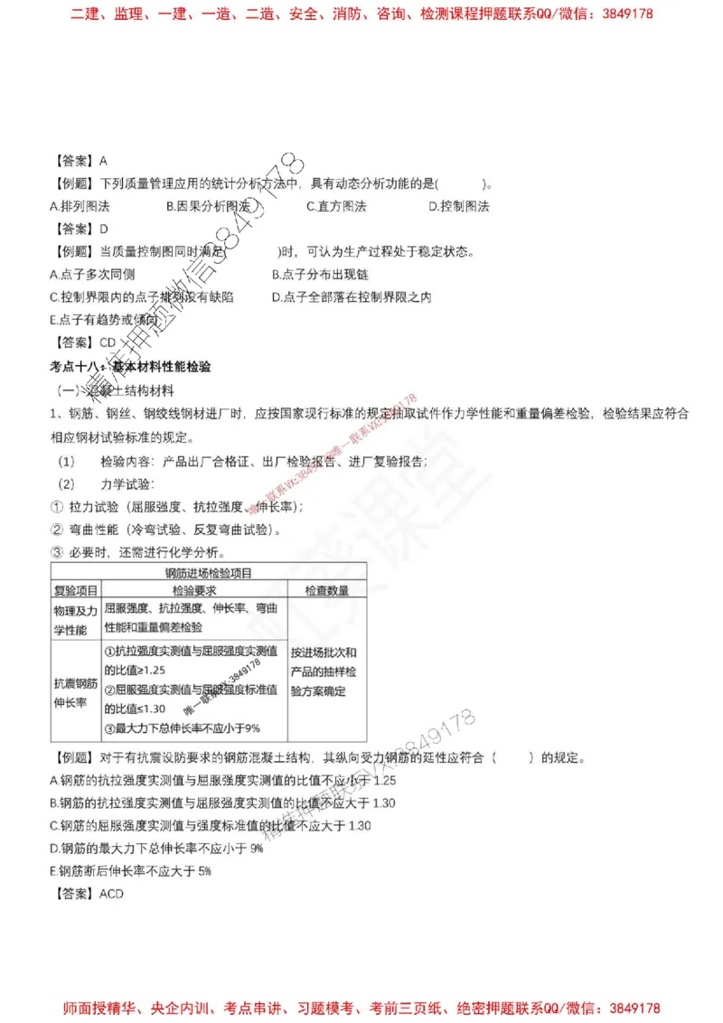 2025年监理土建控制（质量+进度）-刘洋-集训要点_监理工程师_2025监理工程师_2025年监理工程师SVIP_2025年监理土建控制SVIP_05-考前密训✿央企特训✿机构普押