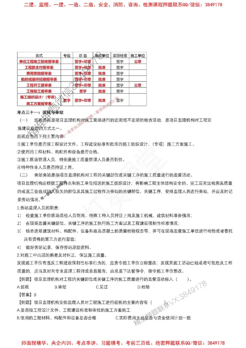 2025年监理土建控制（质量+进度）-刘洋-集训要点_监理工程师_2025监理工程师_2025年监理工程师SVIP_2025年监理土建控制SVIP_05-考前密训✿央企特训✿机构普押