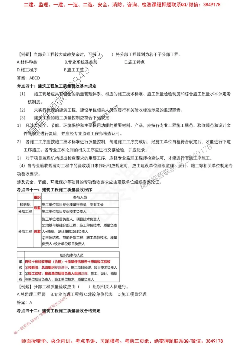 2025年监理土建控制（质量+进度）-刘洋-集训要点_监理工程师_2025监理工程师_2025年监理工程师SVIP_2025年监理土建控制SVIP_05-考前密训✿央企特训✿机构普押