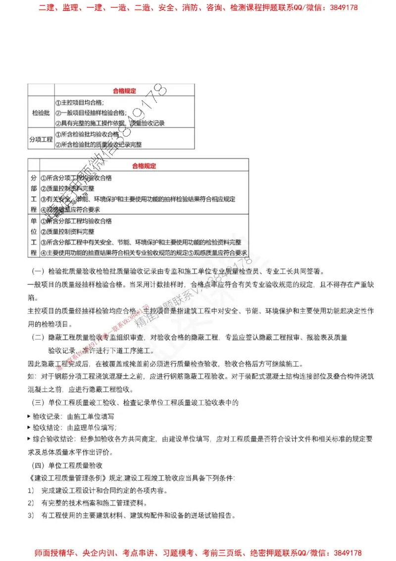 2025年监理土建控制（质量+进度）-刘洋-集训要点_监理工程师_2025监理工程师_2025年监理工程师SVIP_2025年监理土建控制SVIP_05-考前密训✿央企特训✿机构普押