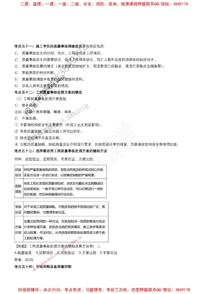2025年监理土建控制（质量+进度）-刘洋-集训要点_监理工程师_2025监理工程师_2025年监理工程师SVIP_2025年监理土建控制SVIP_05-考前密训✿央企特训✿机构普押