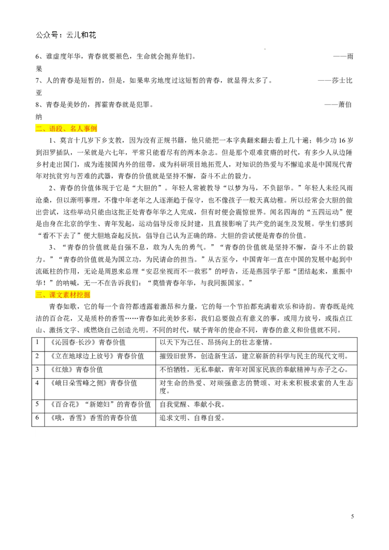专题01：青春吟唱（主题解读+素材精选）-2023-2024学年高一语文单元主题阅读（统编版必修上册）_2024-2025高一（7-7月题库）_2024年7月试卷