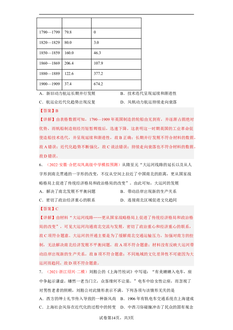 第12课水陆交通的变迁（解析版）_E015高中全科试卷_历史试题_选修2_人教版历史选修二同步练习（042份）_课后培优练2023年