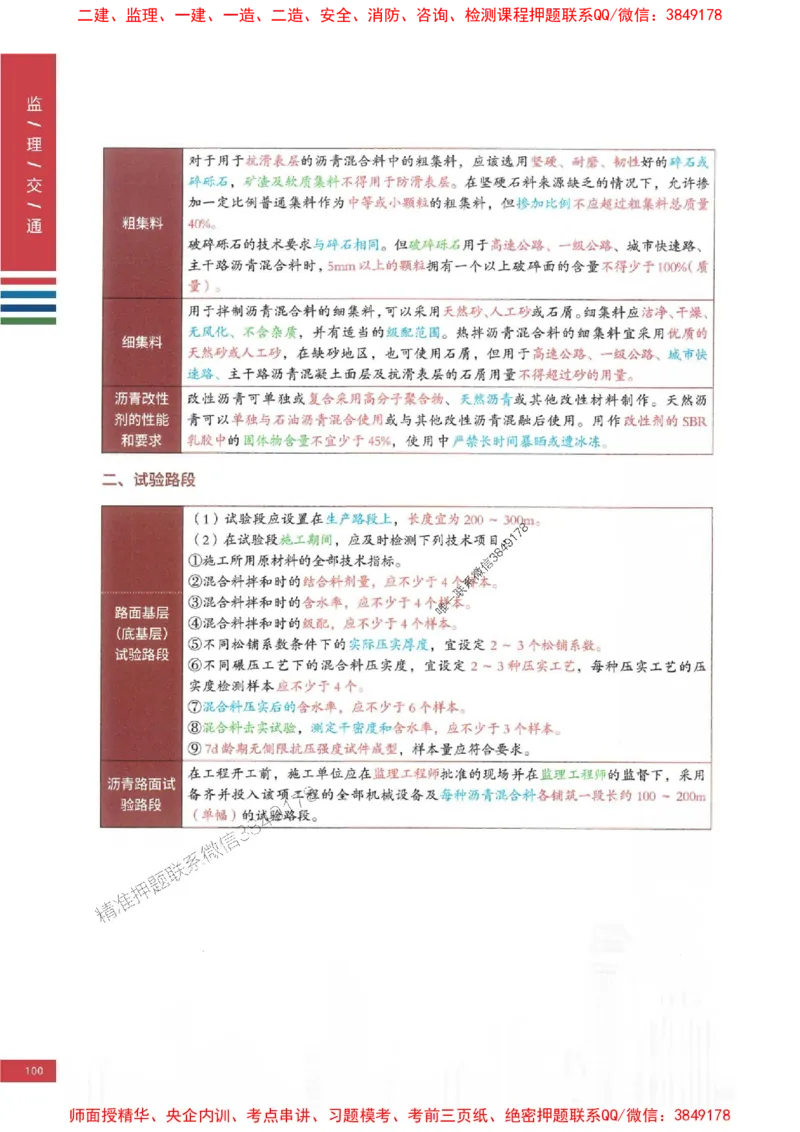 2025年监理交通控制案例3合1-四色笔记高清_监理工程师_2025监理工程师_2025年监理工程师SVIP_2025年监理交通控制SVIP_01-精华文档✿电子教材✿历年真题