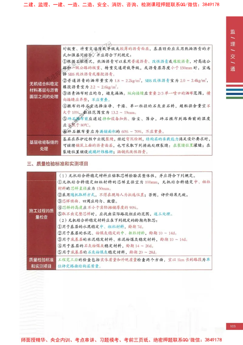 2025年监理交通控制案例3合1-四色笔记高清_监理工程师_2025监理工程师_2025年监理工程师SVIP_2025年监理交通控制SVIP_01-精华文档✿电子教材✿历年真题