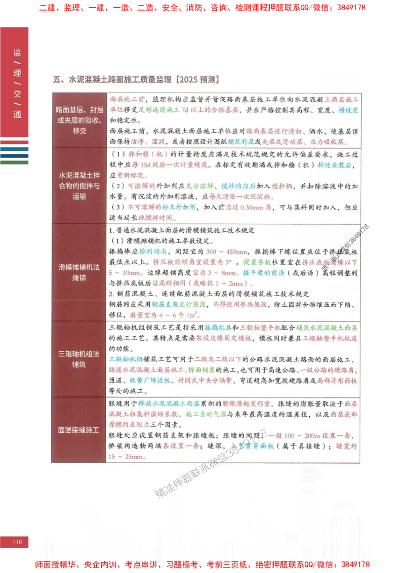 2025年监理交通控制案例3合1-四色笔记高清_监理工程师_2025监理工程师_2025年监理工程师SVIP_2025年监理交通控制SVIP_01-精华文档✿电子教材✿历年真题