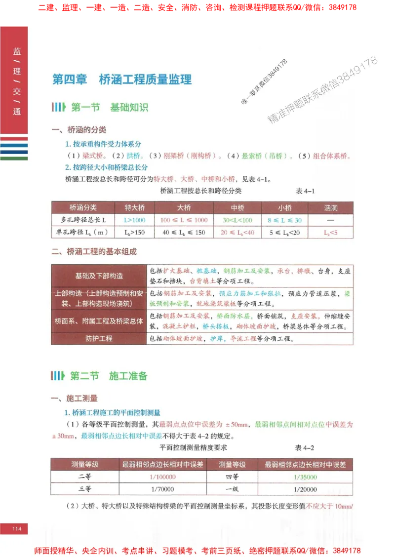2025年监理交通控制案例3合1-四色笔记高清_监理工程师_2025监理工程师_2025年监理工程师SVIP_2025年监理交通控制SVIP_01-精华文档✿电子教材✿历年真题