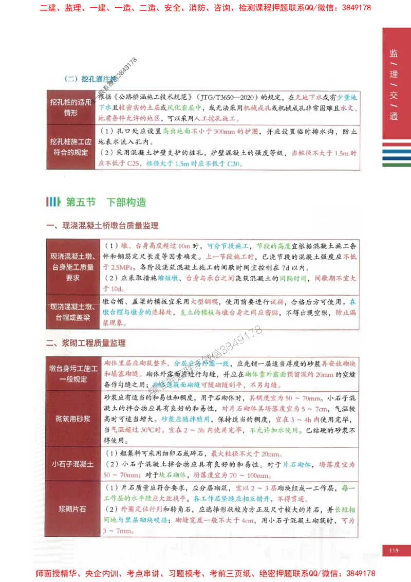 2025年监理交通控制案例3合1-四色笔记高清_监理工程师_2025监理工程师_2025年监理工程师SVIP_2025年监理交通控制SVIP_01-精华文档✿电子教材✿历年真题