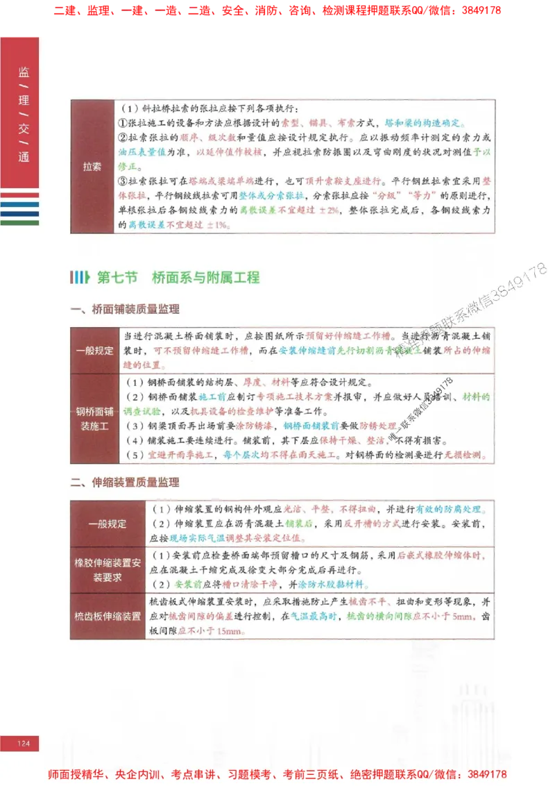 2025年监理交通控制案例3合1-四色笔记高清_监理工程师_2025监理工程师_2025年监理工程师SVIP_2025年监理交通控制SVIP_01-精华文档✿电子教材✿历年真题