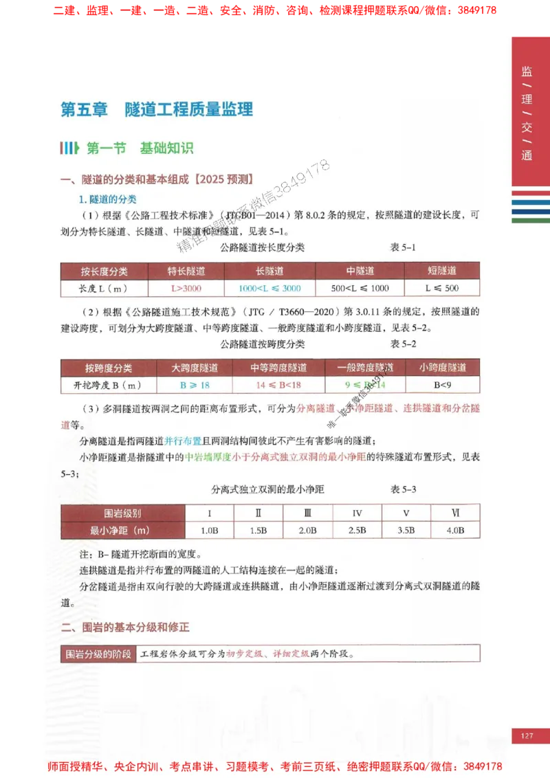 2025年监理交通控制案例3合1-四色笔记高清_监理工程师_2025监理工程师_2025年监理工程师SVIP_2025年监理交通控制SVIP_01-精华文档✿电子教材✿历年真题