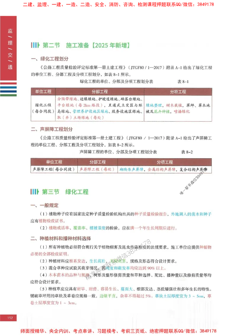 2025年监理交通控制案例3合1-四色笔记高清_监理工程师_2025监理工程师_2025年监理工程师SVIP_2025年监理交通控制SVIP_01-精华文档✿电子教材✿历年真题
