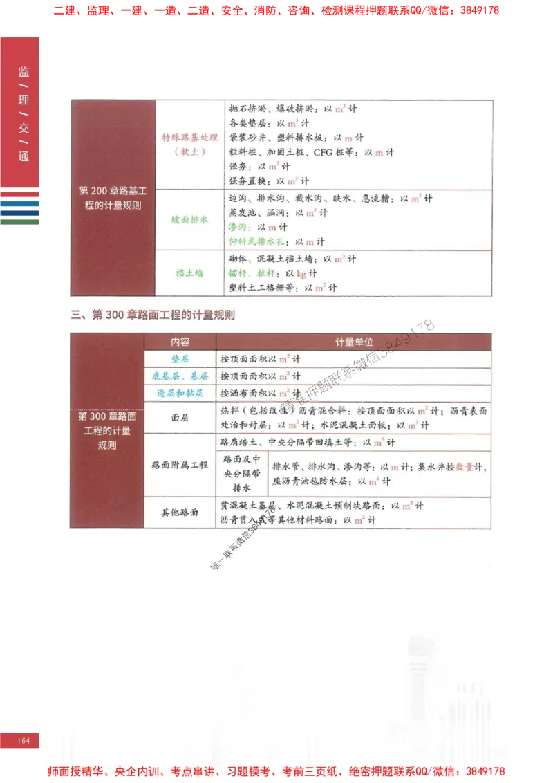 2025年监理交通控制案例3合1-四色笔记高清_监理工程师_2025监理工程师_2025年监理工程师SVIP_2025年监理交通控制SVIP_01-精华文档✿电子教材✿历年真题