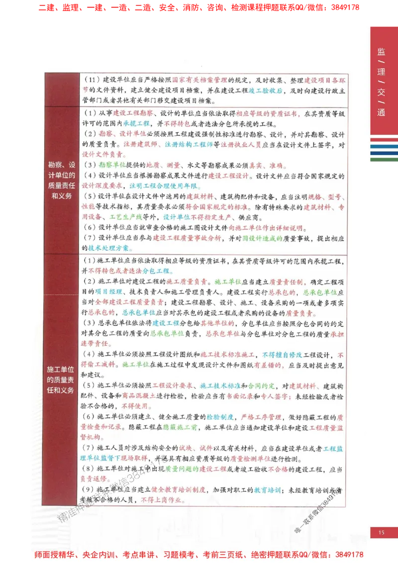 2025年监理交通控制案例3合1-四色笔记高清_监理工程师_2025监理工程师_2025年监理工程师SVIP_2025年监理交通控制SVIP_01-精华文档✿电子教材✿历年真题