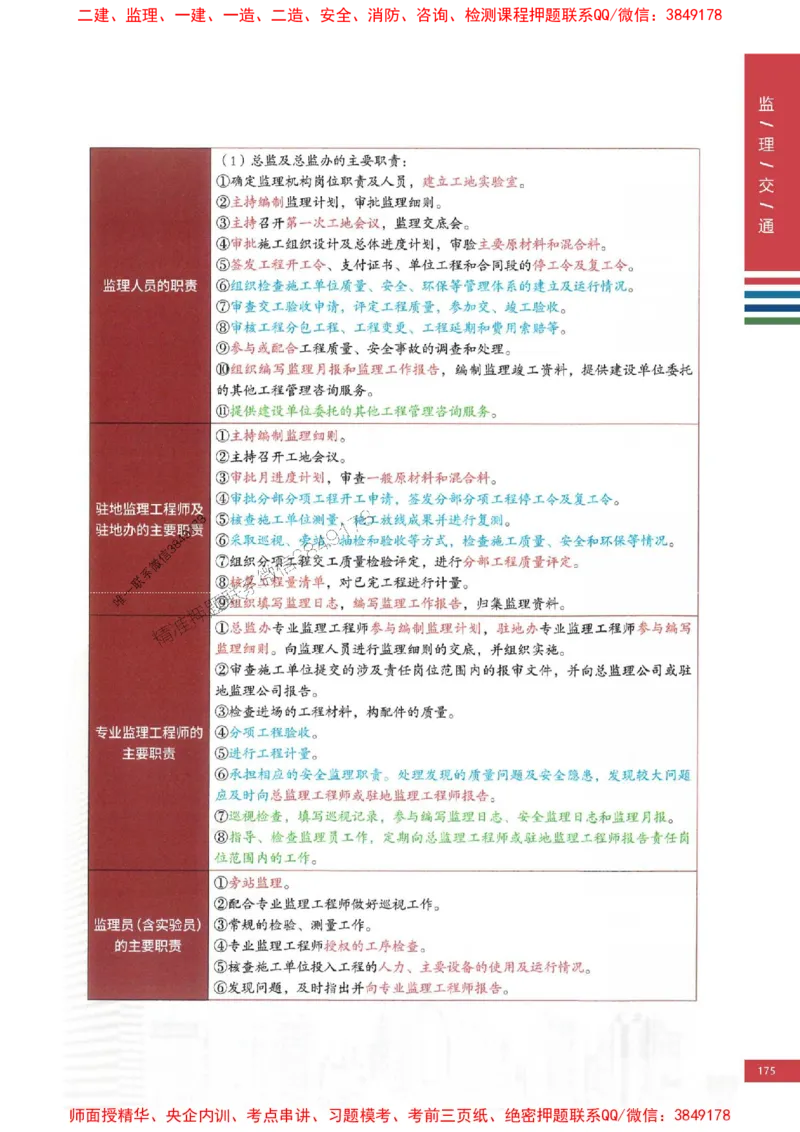 2025年监理交通控制案例3合1-四色笔记高清_监理工程师_2025监理工程师_2025年监理工程师SVIP_2025年监理交通控制SVIP_01-精华文档✿电子教材✿历年真题
