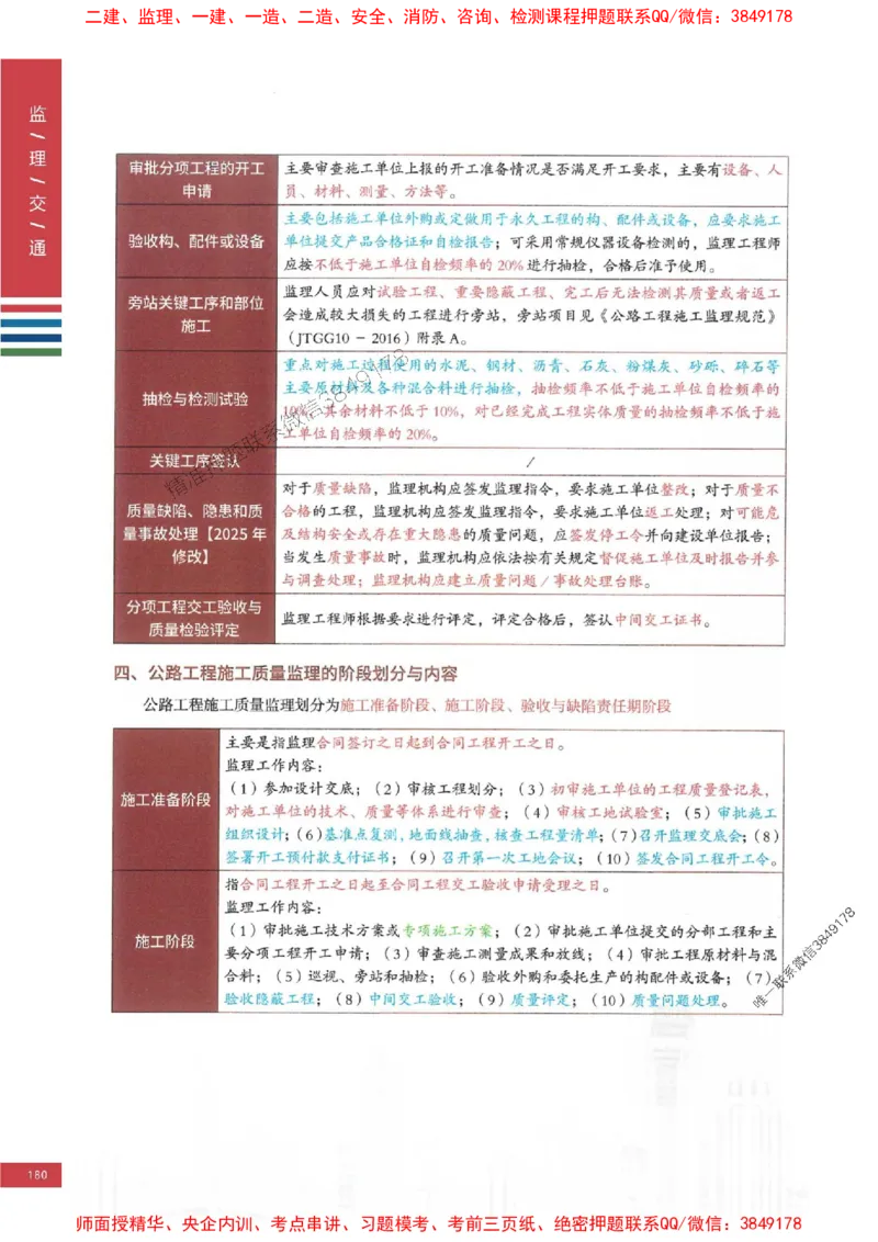 2025年监理交通控制案例3合1-四色笔记高清_监理工程师_2025监理工程师_2025年监理工程师SVIP_2025年监理交通控制SVIP_01-精华文档✿电子教材✿历年真题
