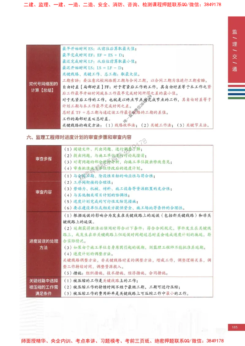 2025年监理交通控制案例3合1-四色笔记高清_监理工程师_2025监理工程师_2025年监理工程师SVIP_2025年监理交通控制SVIP_01-精华文档✿电子教材✿历年真题